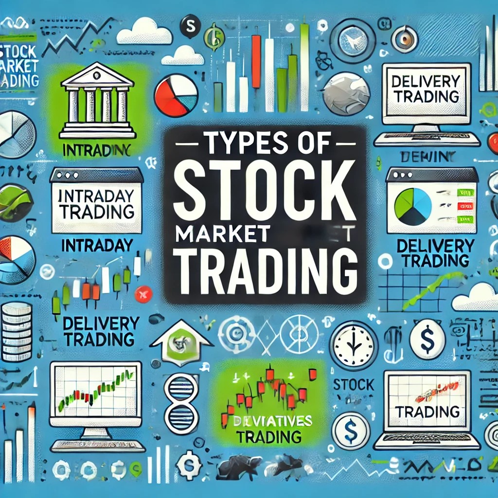 शेयर मार्केट ट्रेडिंग के प्रकार