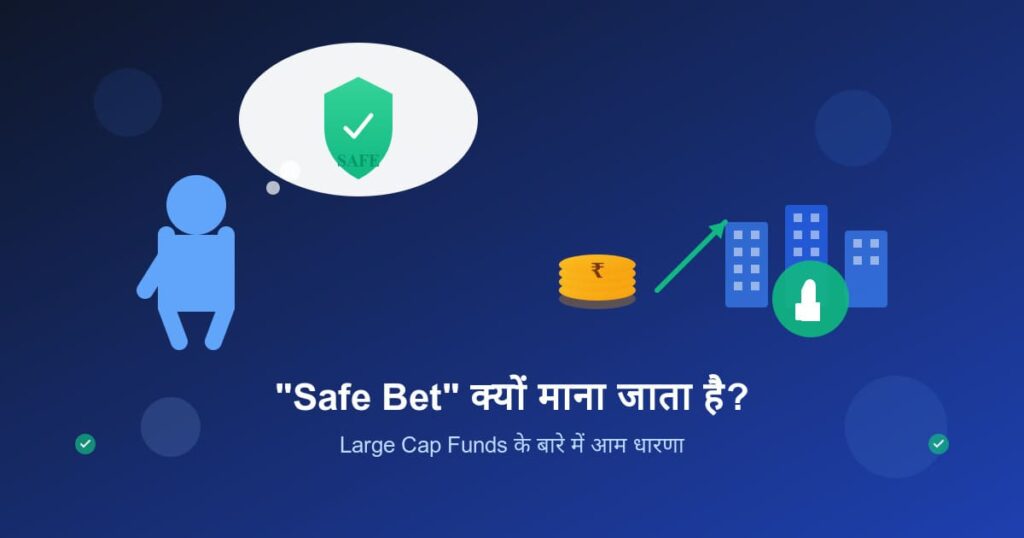 Large cap funds safe bet perception illustration - investor thinking about safety with corporate buildings and growth symbols